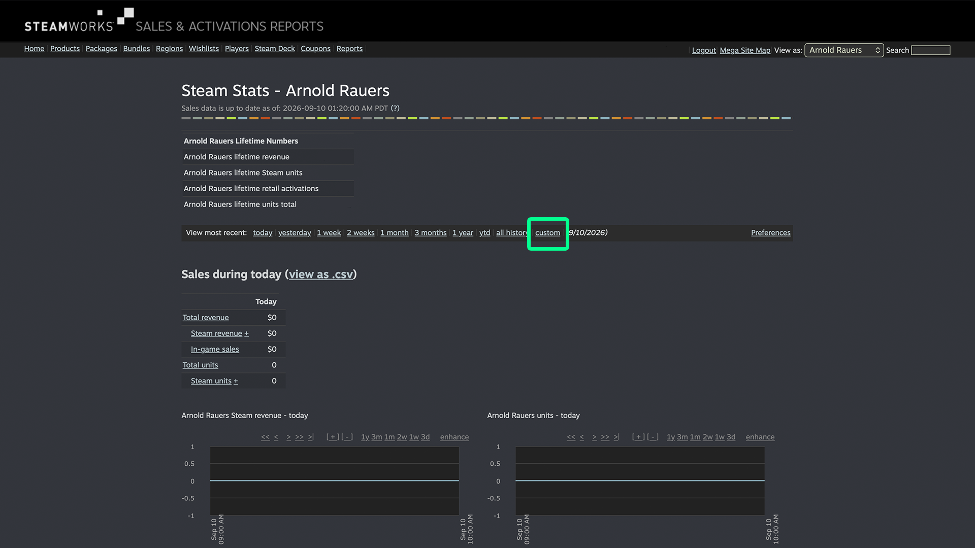 Steamworks Sales & Activations Reports dashboard with the custom timeframe option highlighted